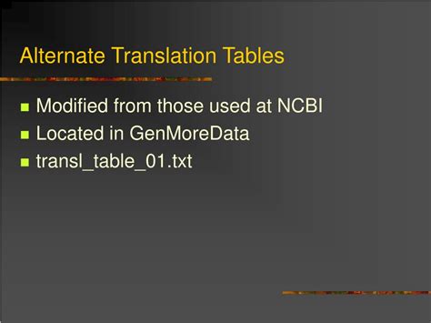 Alternate Translation KIT Download